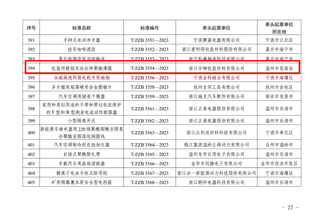 步履不停 | 宇狮入选2023“浙江制造”标准认定